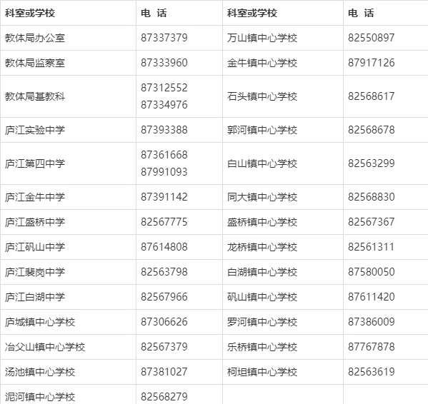篮球训练营结课总结范文_0